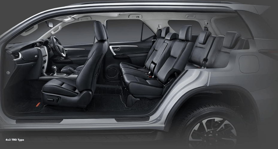 Sewa Mobil Fortuner