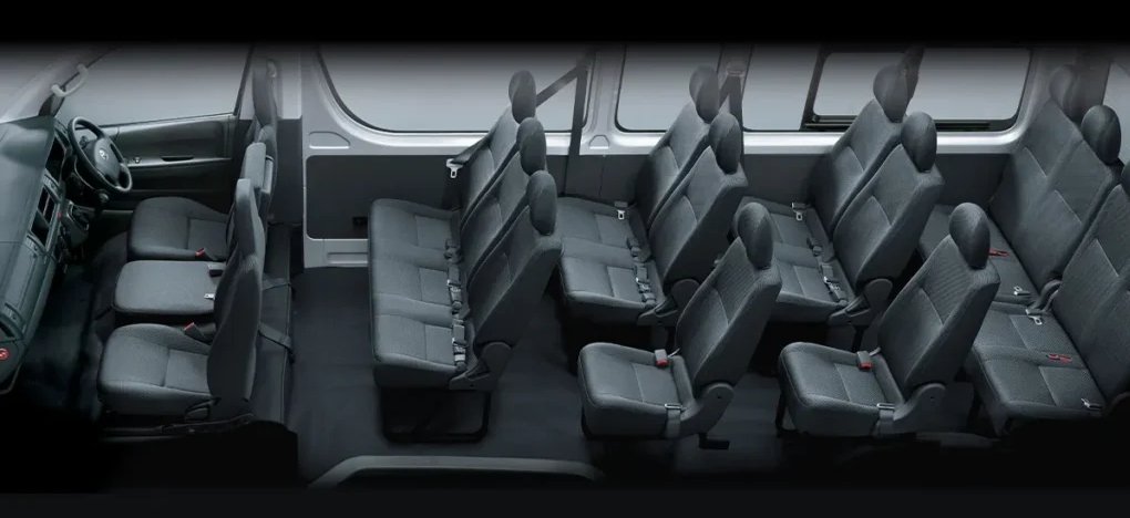 Rental Mobil Hiace Tasikmalaya – Solusi Transportasi Rombongan Nyaman 3 rental mobil hiace tasikmalaya